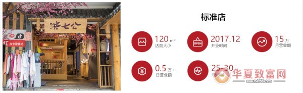 洪七公串串加盟